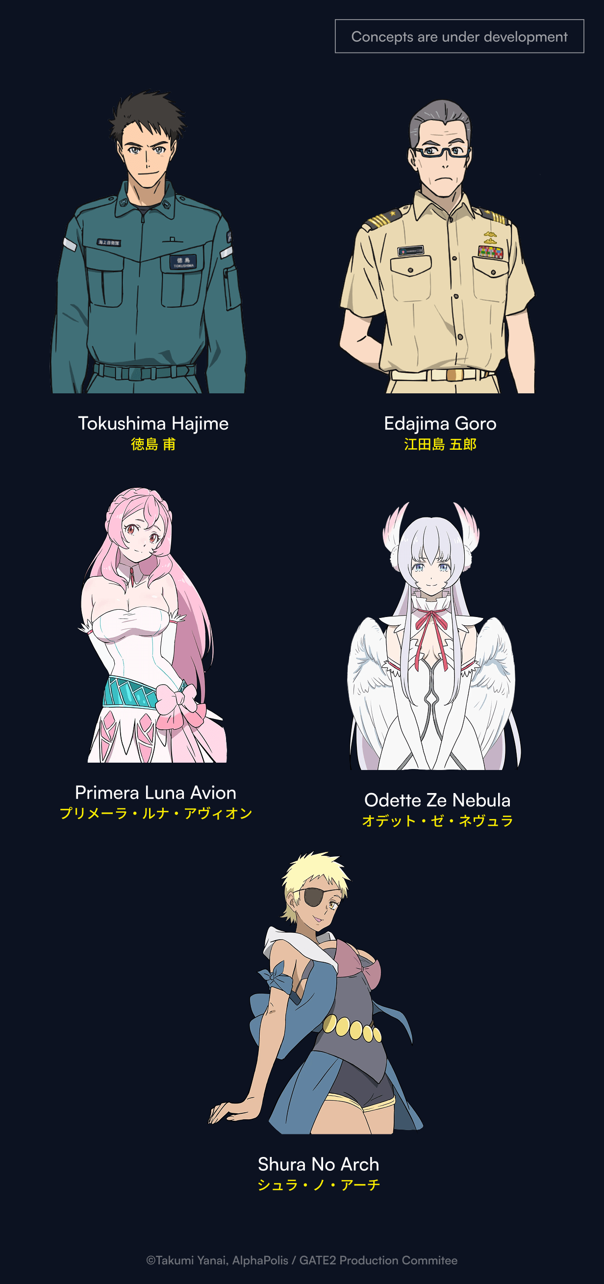 GATE2 Official Website