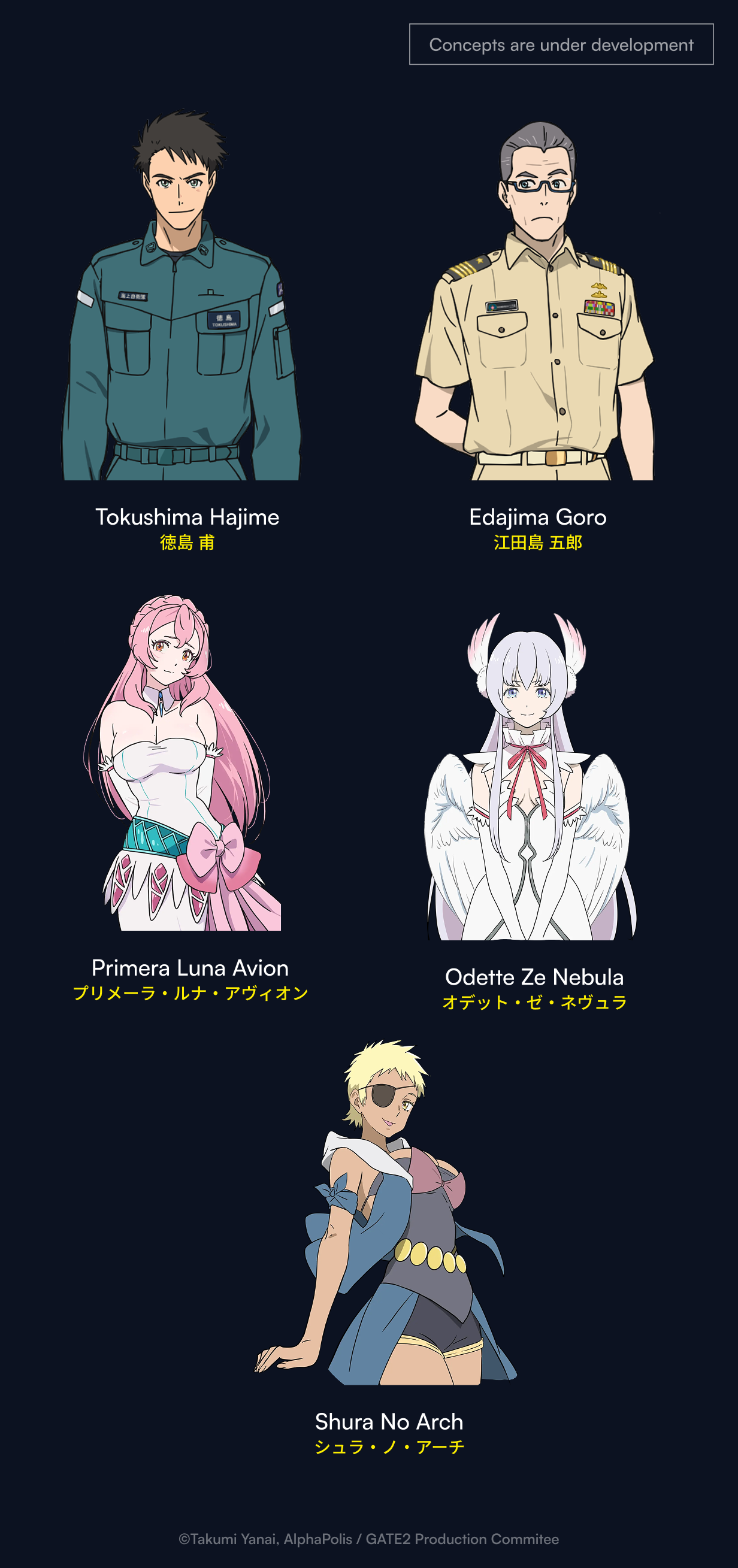 GATE2 Official Website
